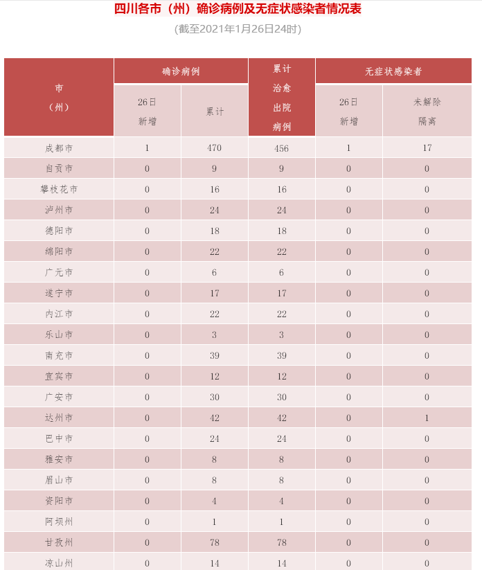 微信截图_20210127090731.png