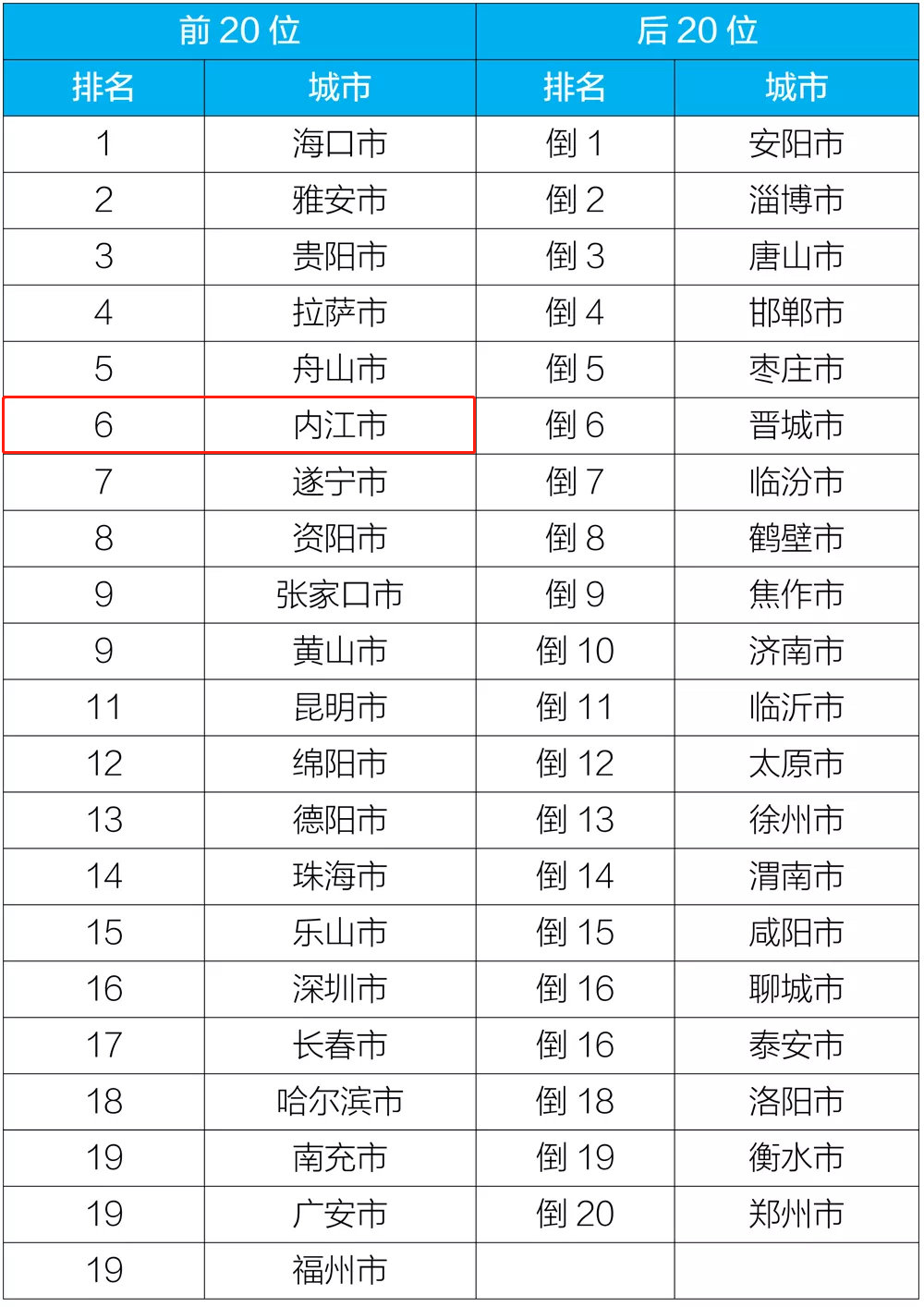 281604_1603175111232601.png 内江蓝.png