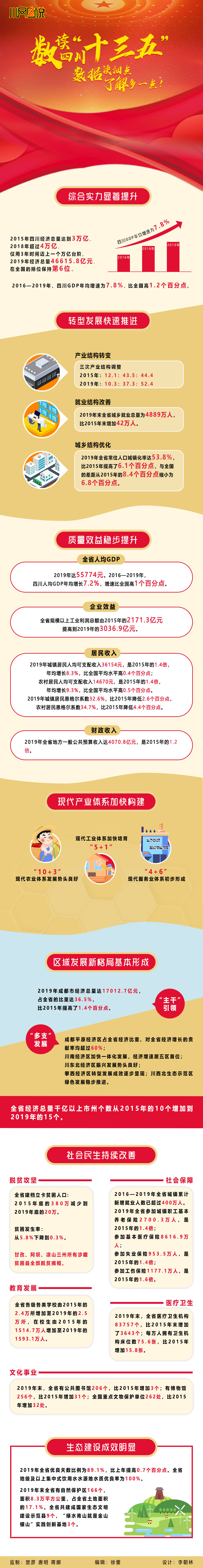1605574703576.jpg