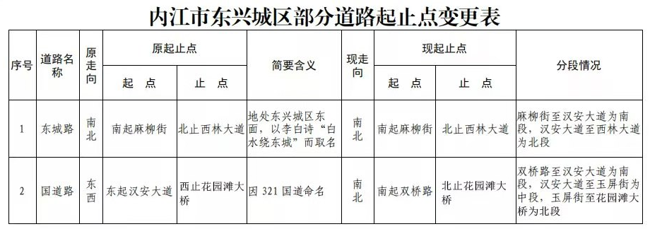 281877_1606214143421959.png 花园谈.png