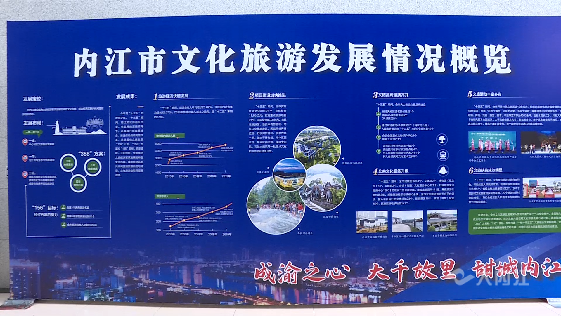 282377_1604564895286702.png 旅游1.png
