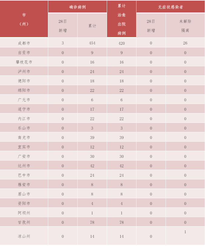282022_1609204616391621.png 微信截图_20201229091805.png