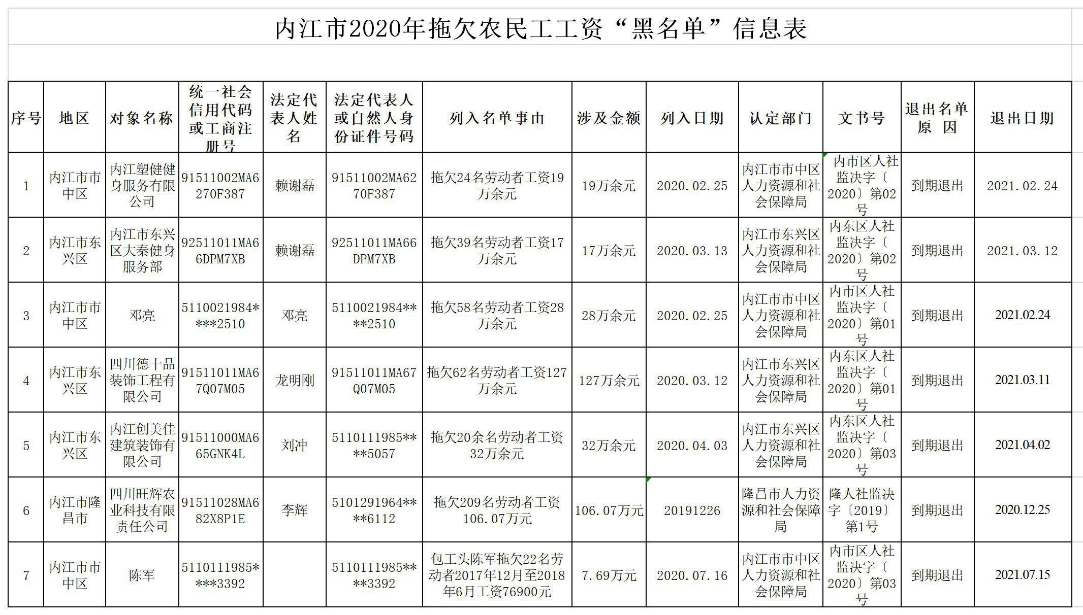 281606_1610435001771110.jpg 信息表.jpg