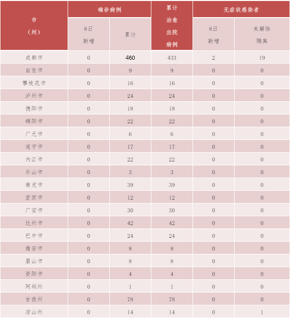 282022_1610153067705570.png 微信截图_20210109084335.png