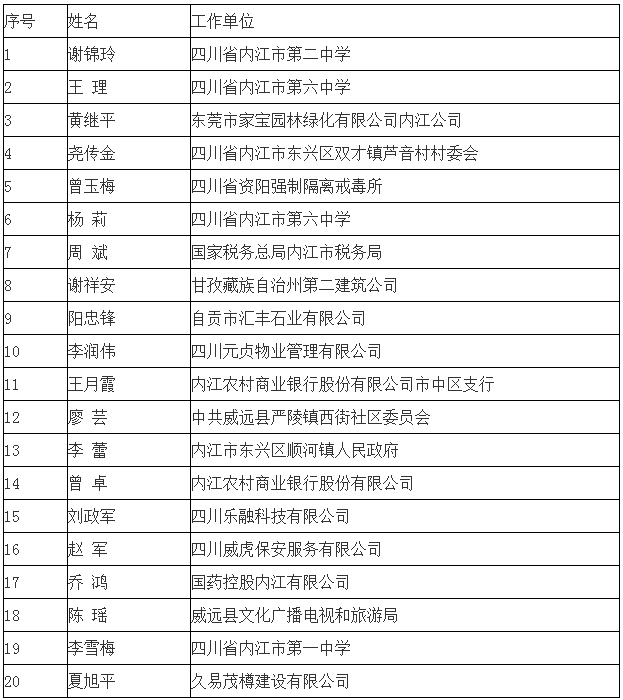 282377_1610614526659381.png 诚信1.png