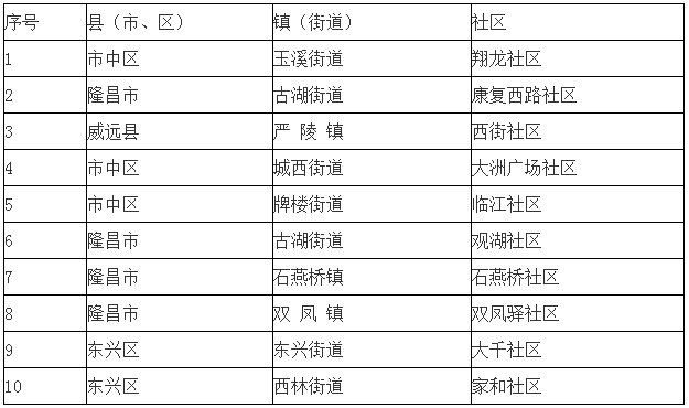 282377_1610614566407464.png 诚信2.png