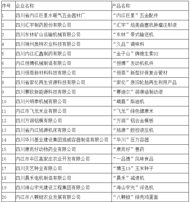 282377_1610614604459108.png 诚信3.png