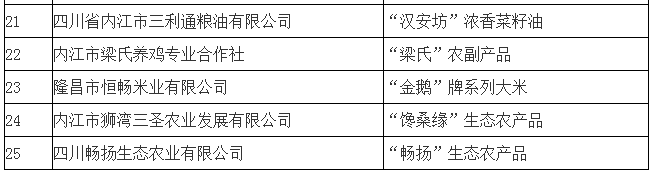 282377_1610614622972591.png 诚信4.png