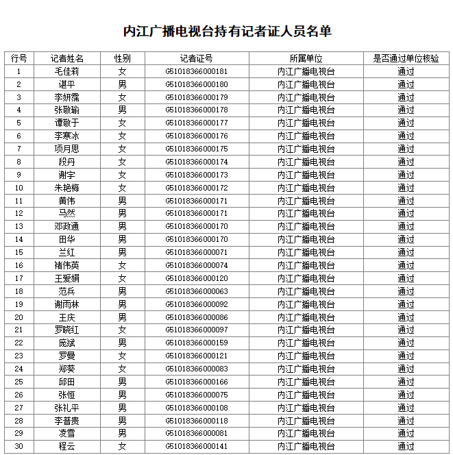 269955_1612773907792832.jpg 1612773795(1).jpg