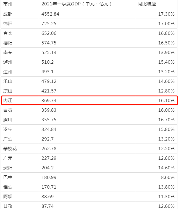 286144_1619444784335839.png 微信截图_20210426214250.png