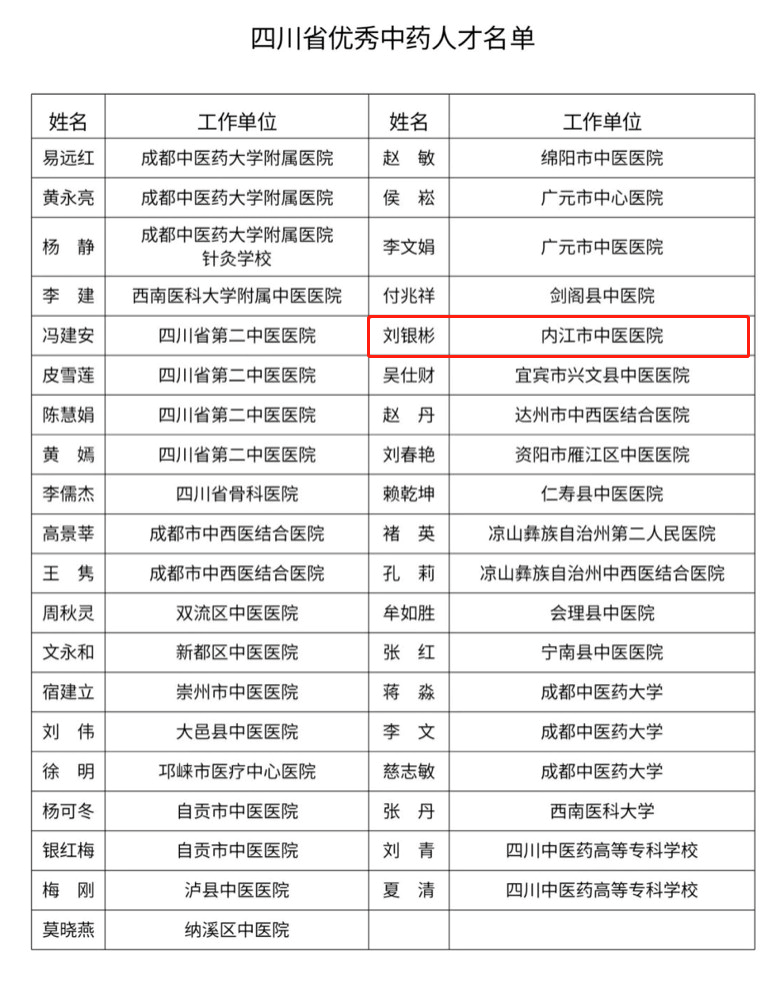 286144_1619584736503887.png 微信图片_20210428123515.png