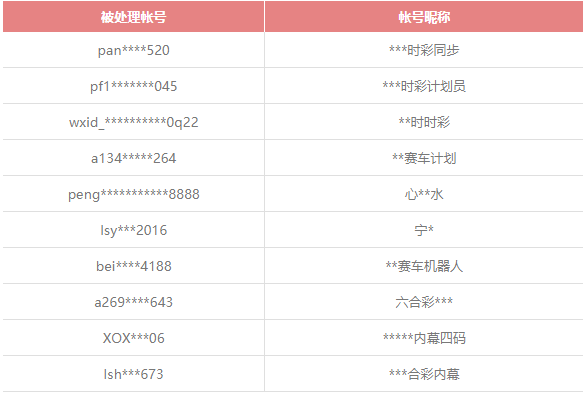 微信截图_20210516160845.png