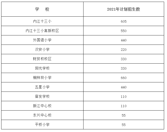 269955_1624625487978276.png 1624625410(1).png