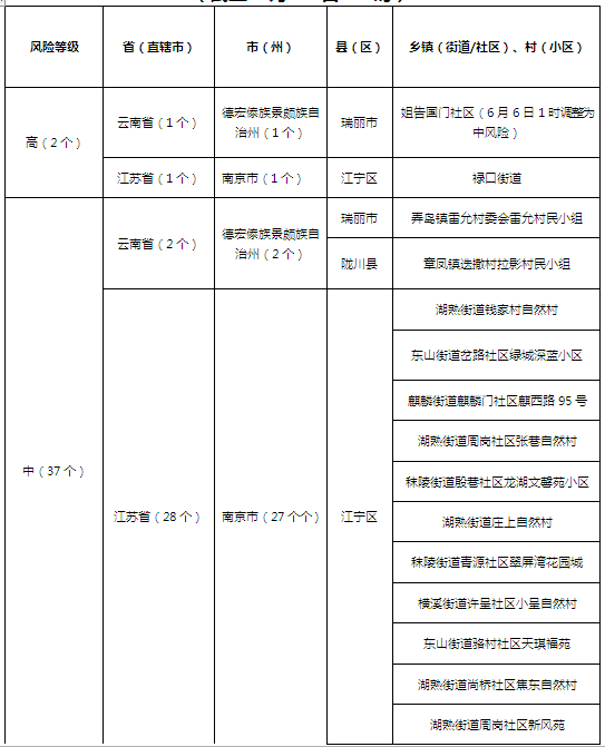 269955_1627651330150022.png 3.png