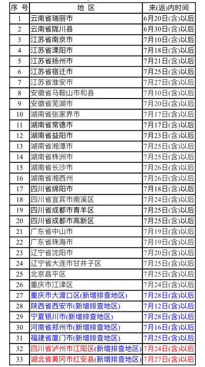 288267_1627744187424114.png image.png