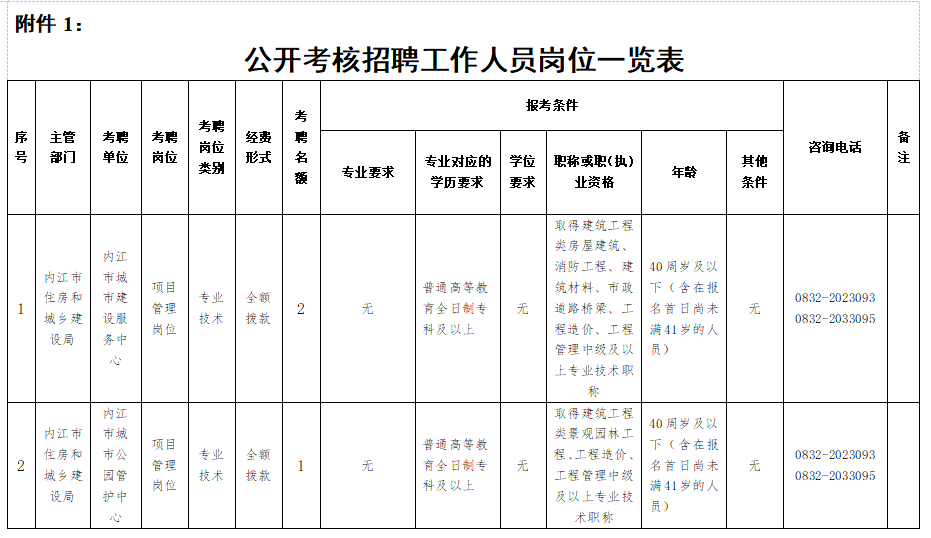 微信截图_20210817100718.png