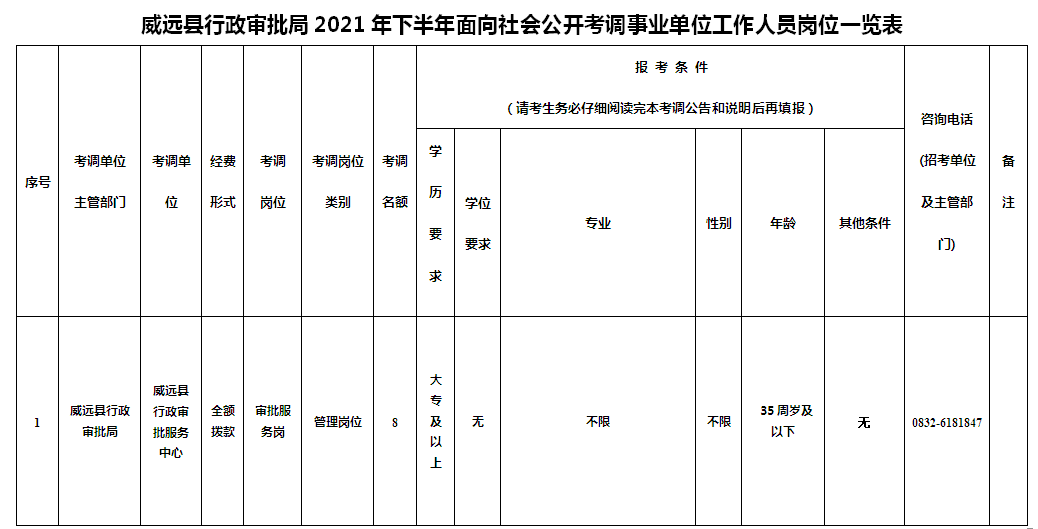 微信截图_20210821085925.png