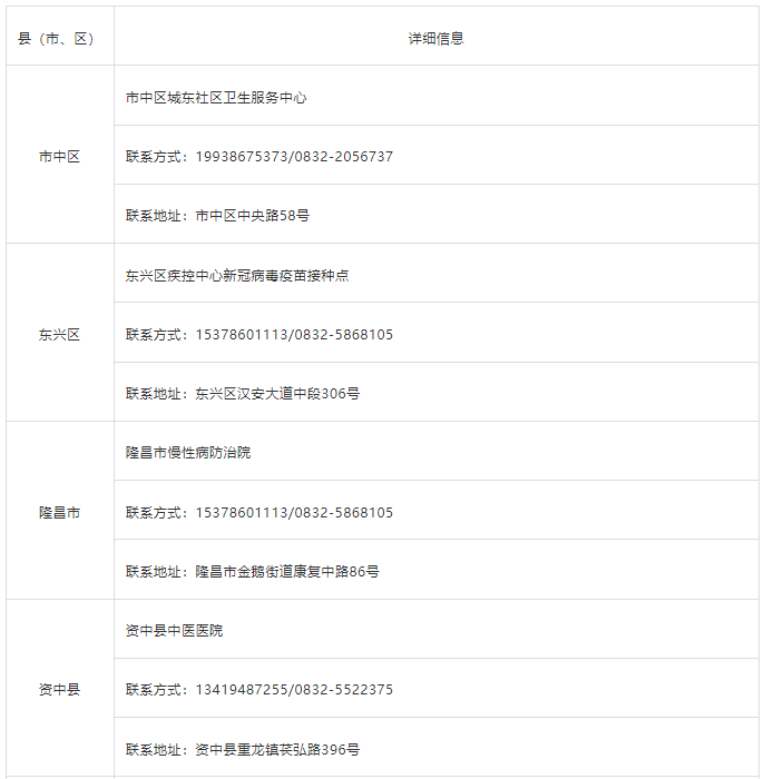 286033_1627887387568223.png 表1-1.png