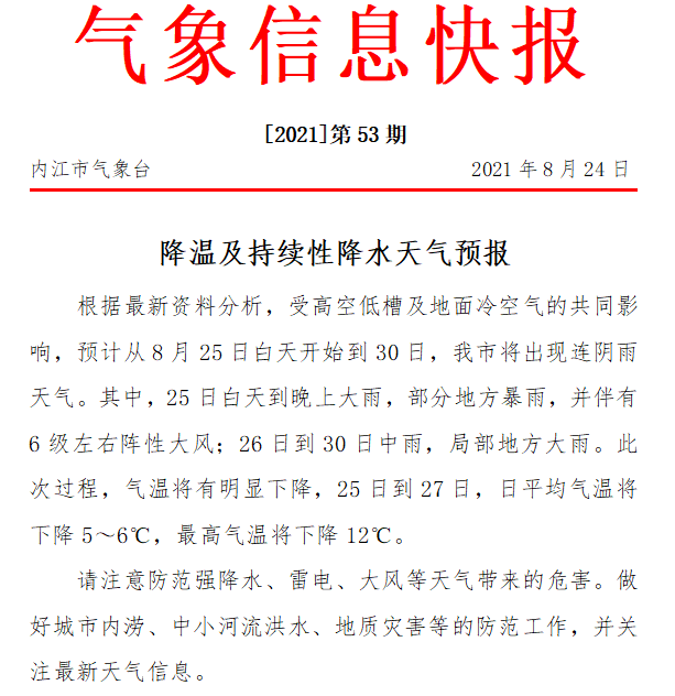 气象快报.png