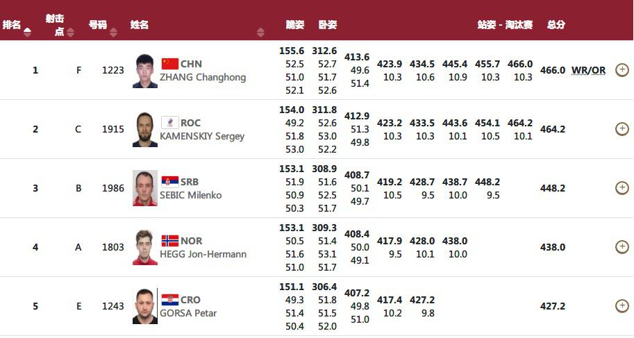 1627893831816679.png?x-oss-process=style/w10 image.png?x-oss-process=style/w10