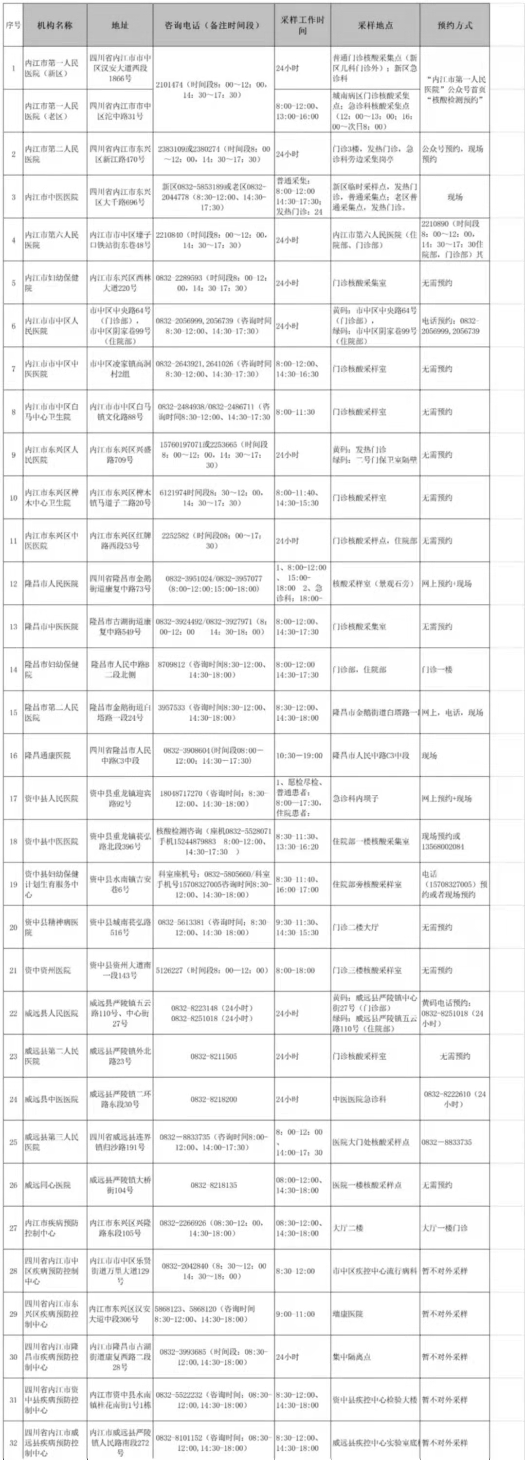 286033_1631179159908895.jpg 点击放大.jpg