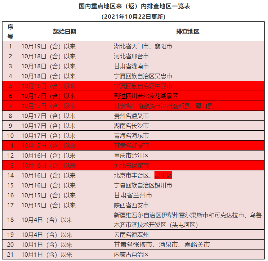 微信截图_20211022203528.png