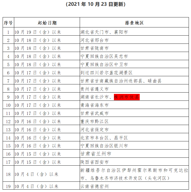 微信截图_20211023184648.png