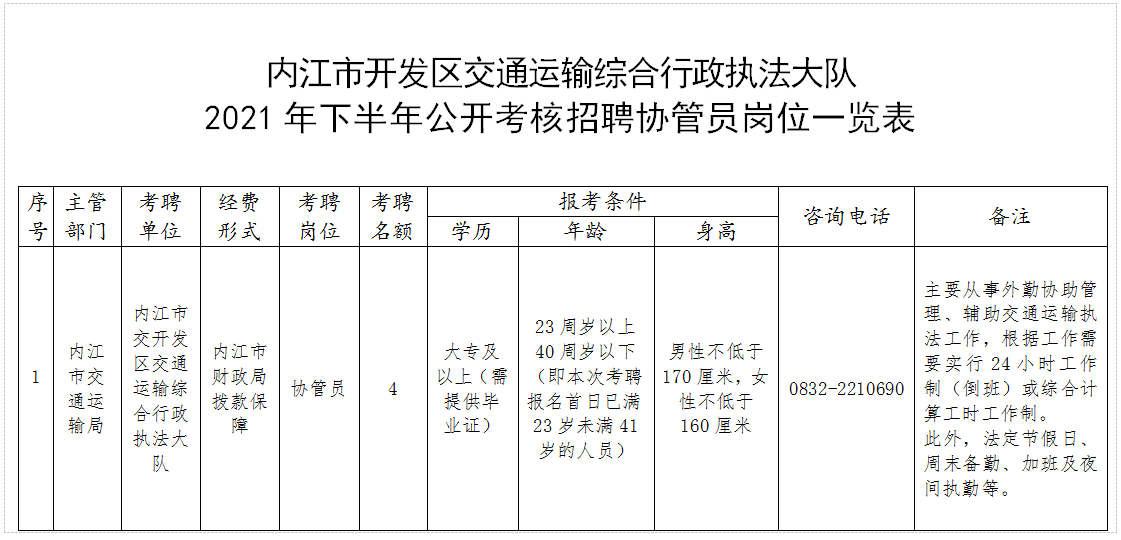 286144_1633763338531242.png 微信截图_20211009150859.png