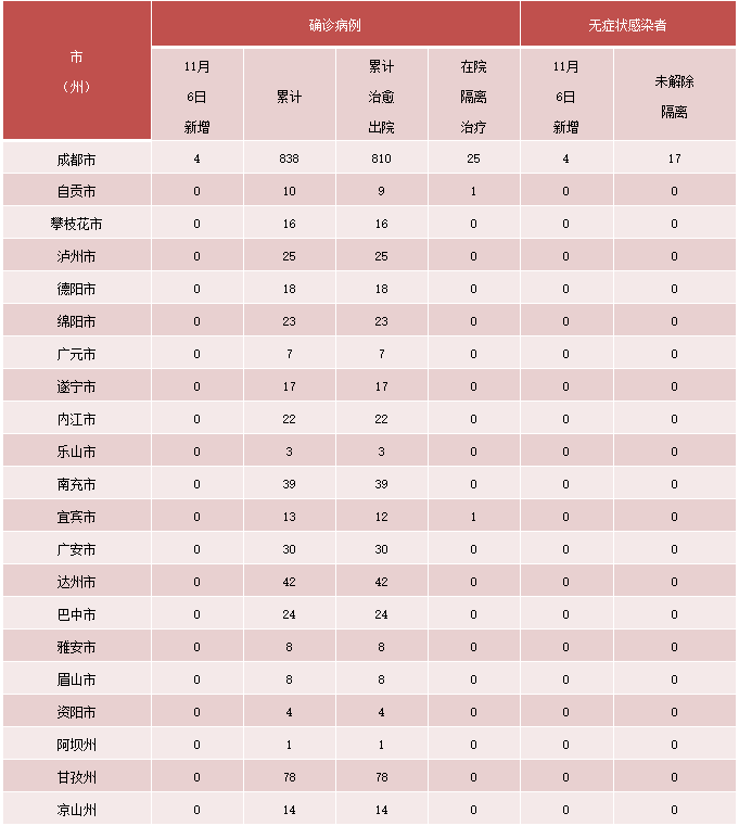 微信截图_20211107092502.png