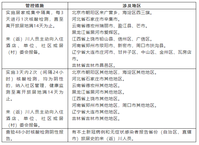 微信截图_20211119160412.png