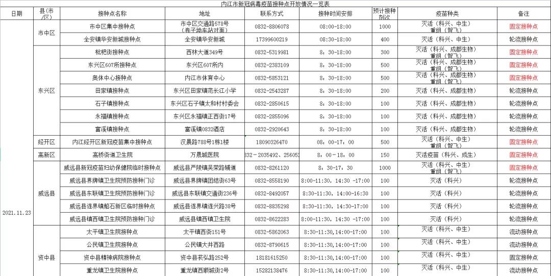 269955_1637584902906443.jpg 微信图片_20211122204055.jpg