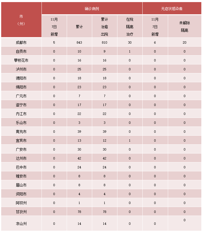 微信截图_20211108092930.png