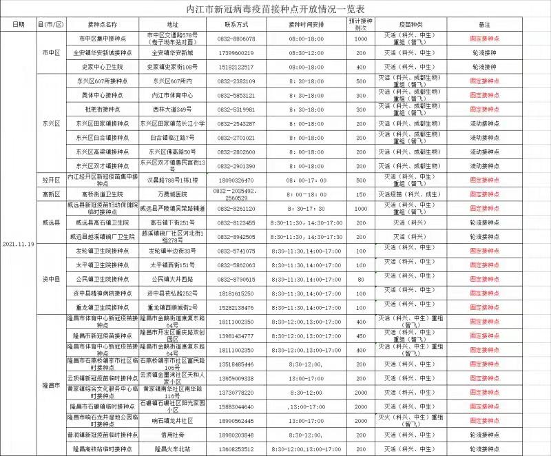 282126_1637225076433467.jpg 微信图片_20211118164420.jpg