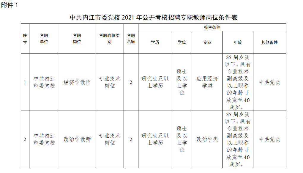 286033_1637903902530629.png 微信截图_20211126131443.png