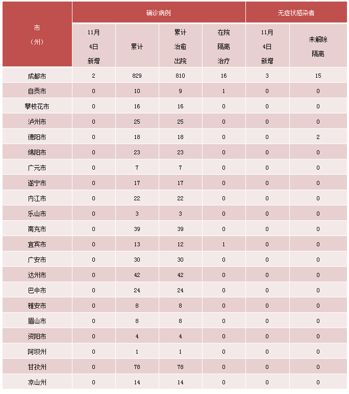 微信截图_20211105092048.png