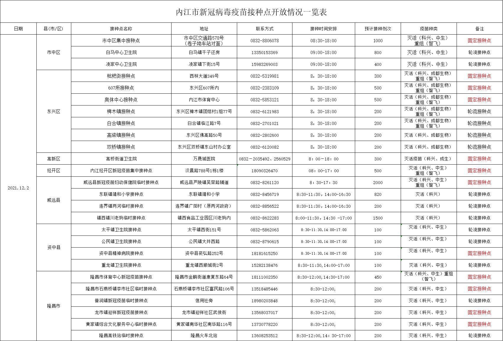 269955_1638346483111961.png 微信图片_20211201161401.png