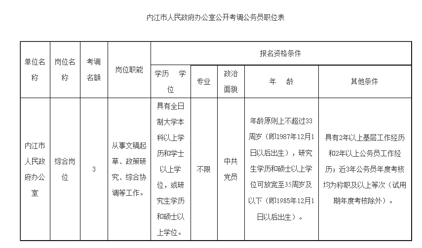 微信截图_20211214193202.png