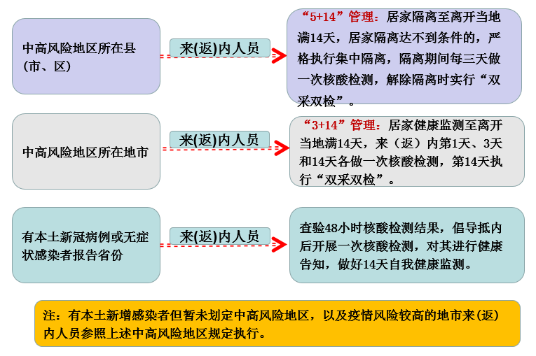 269955_1640353081613808.png 图片2.png