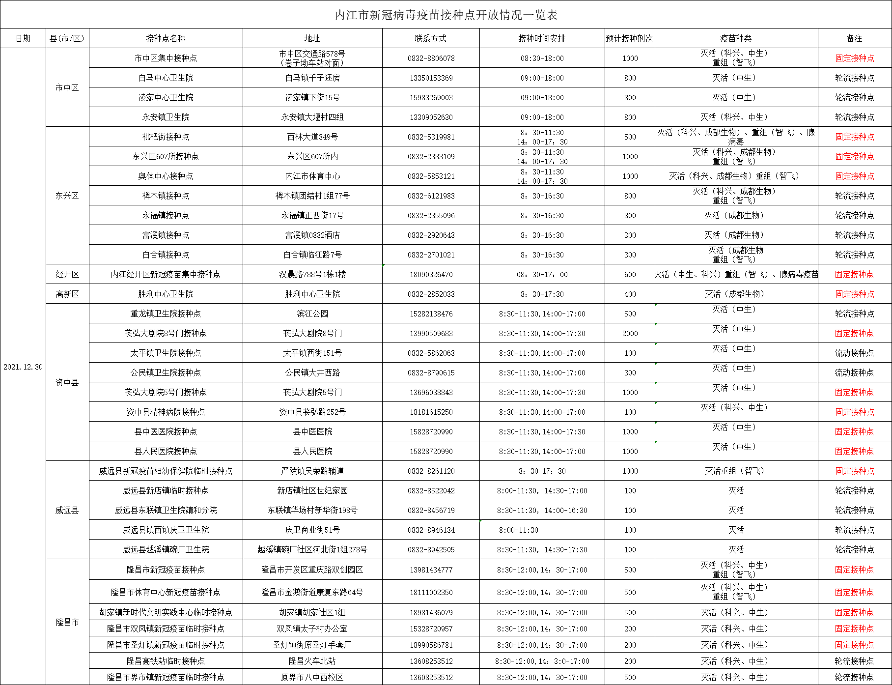 269955_1640762427898959.png 微信图片_20211229151528.png