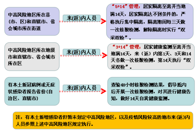 282126_1638358328124044.png 微信截图_20211201192838.png