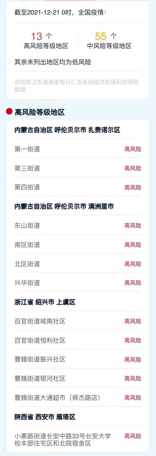 286144_1640074308474874.png 微信图片_20211221161235.png