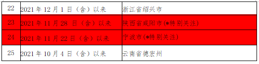 微信截图_20220109205454.png