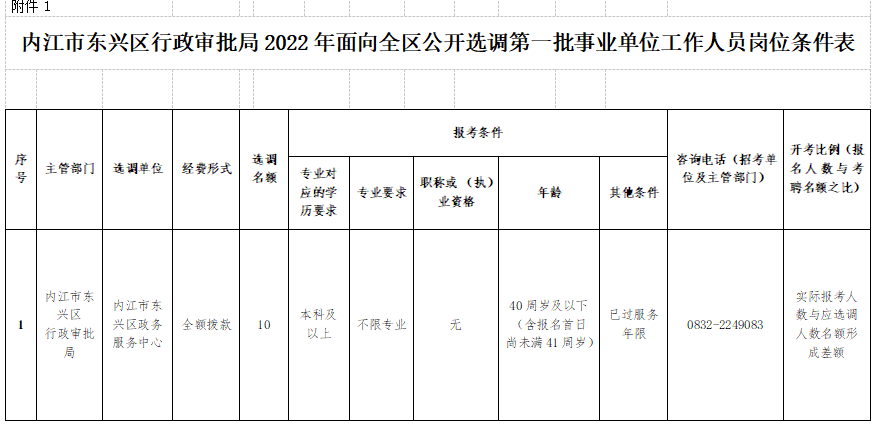 微信截图_20220111091321.png