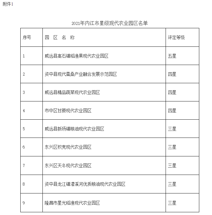 微信截图_20220111110312.png