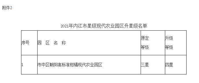 微信截图_20220111110325.png