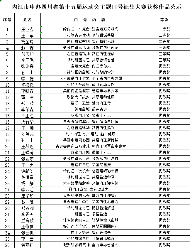 微信图片_20220111170701.png