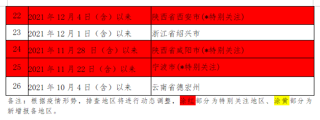 微信截图_20220112221649.png
