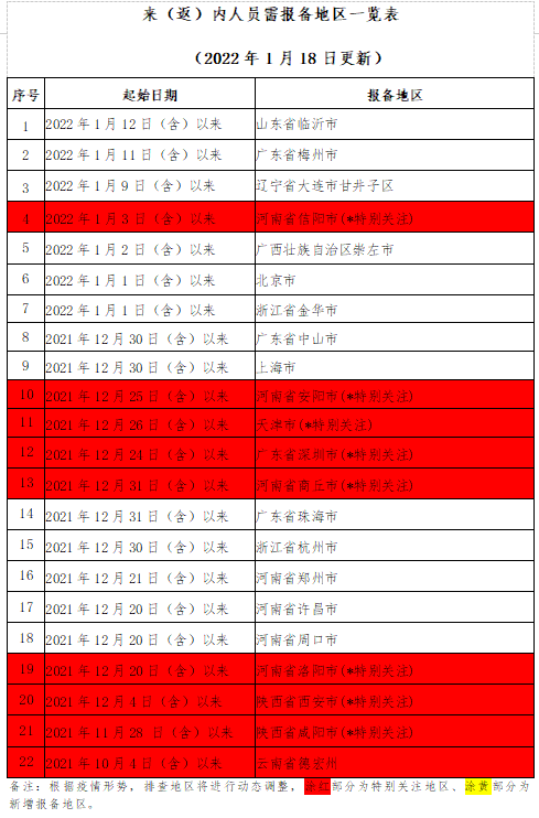 微信截图_20220118231032.png