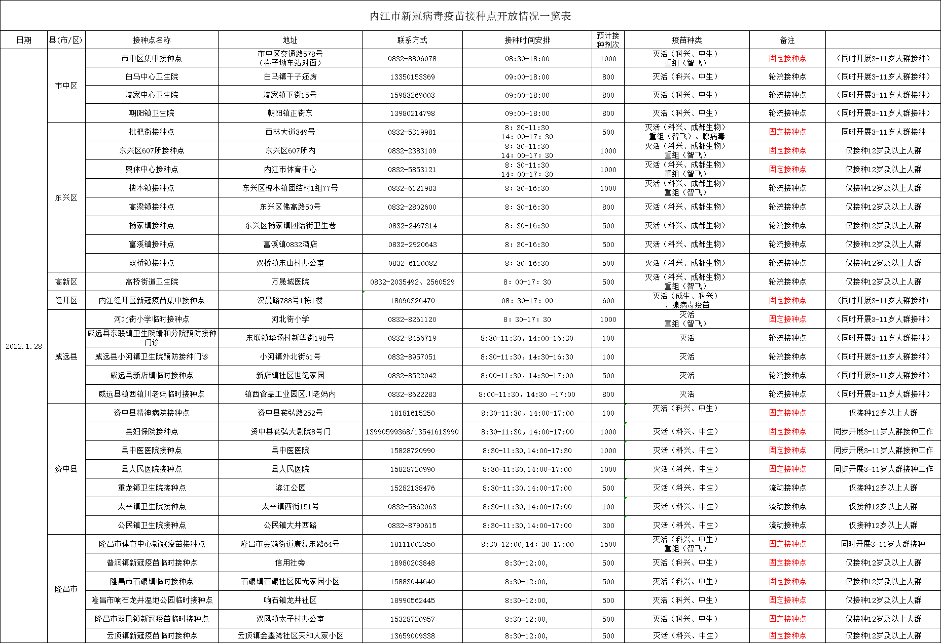 微信图片_20220127171936.png