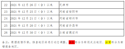 微信截图_20220128201851.png